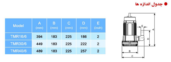 جدول اندازه ها - پمپ کف کش 40 متری 2 اینچ توان مدل TMR 40.6F